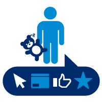 Pesquisa de Tendências do Consumidor